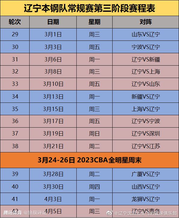 意甲积分：米兰赢球仍居第三 尤文vs国米今晚对决意甲第13轮，米兰1-0击败佛罗伦萨，终结联赛4轮不胜。